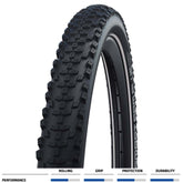 Schwalbe Smart Sam Performance Folding